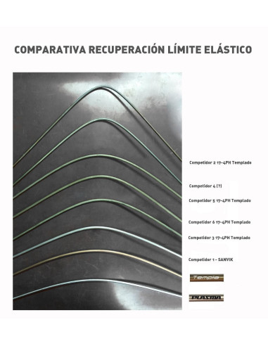 Arpão Plasma