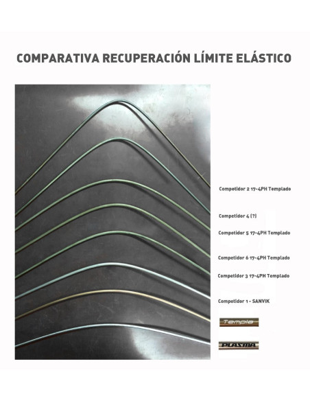 Arpão Plasma